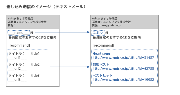 Cuenote FC_利用画面サンプル2