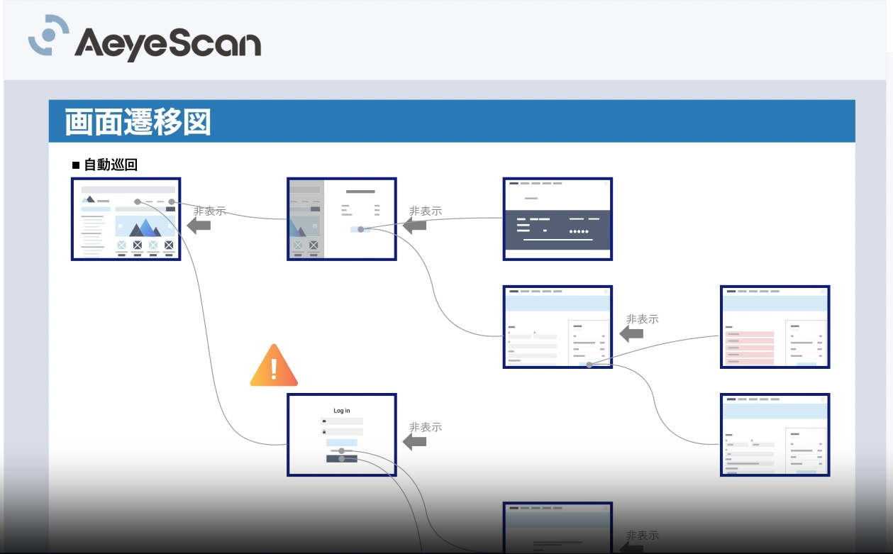 AeyeScan_利用画面サンプル1