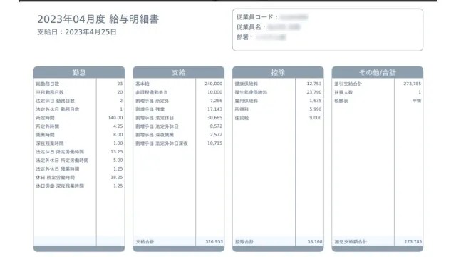 KING OF TIME 人事労務_利用画面サンプル1