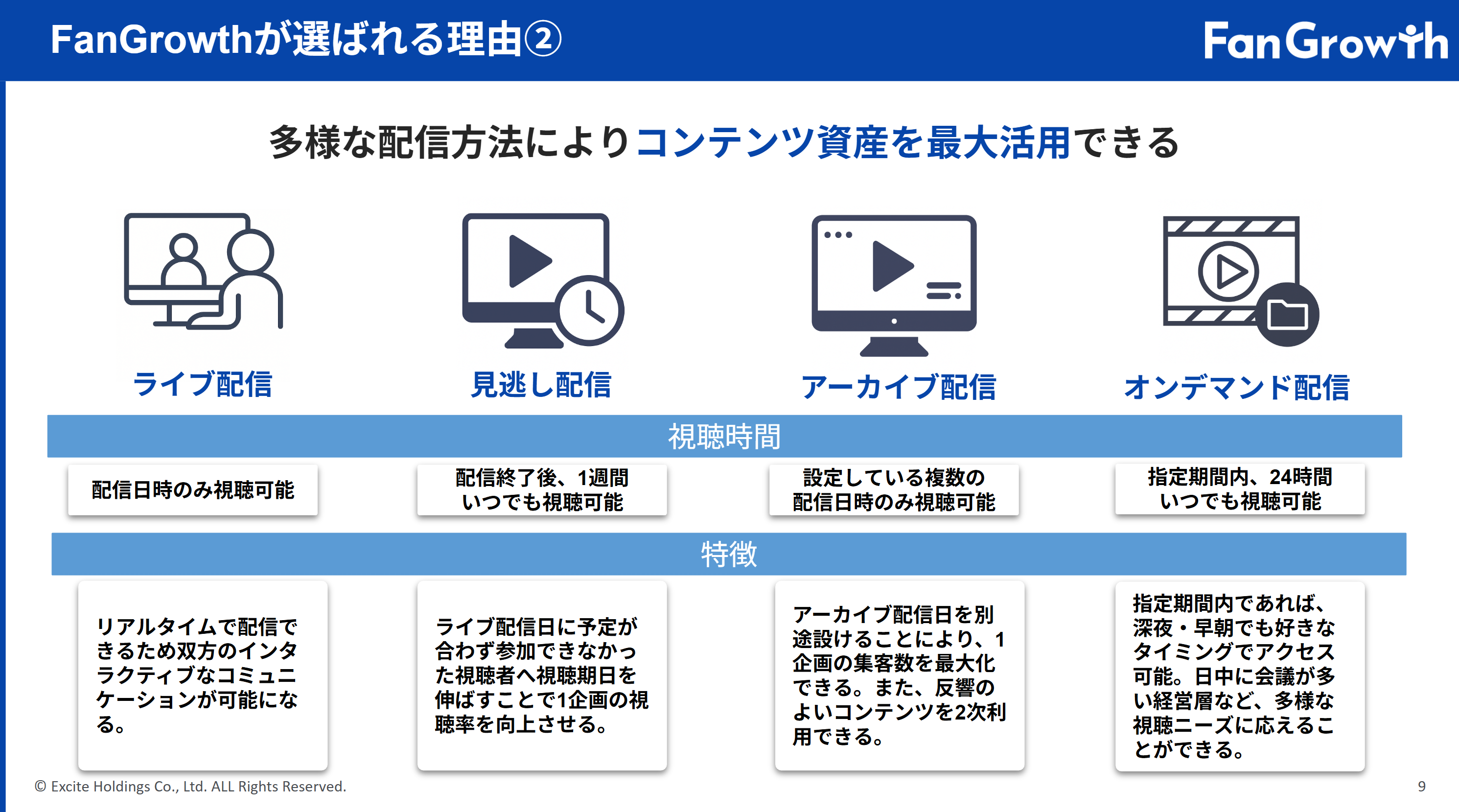 FanGrowth_利用画面サンプル2