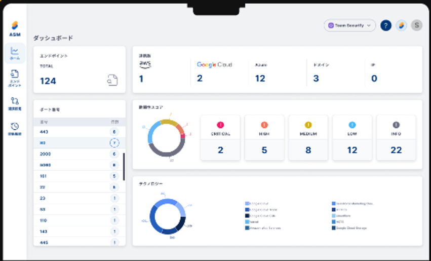Securify_利用画面サンプル1