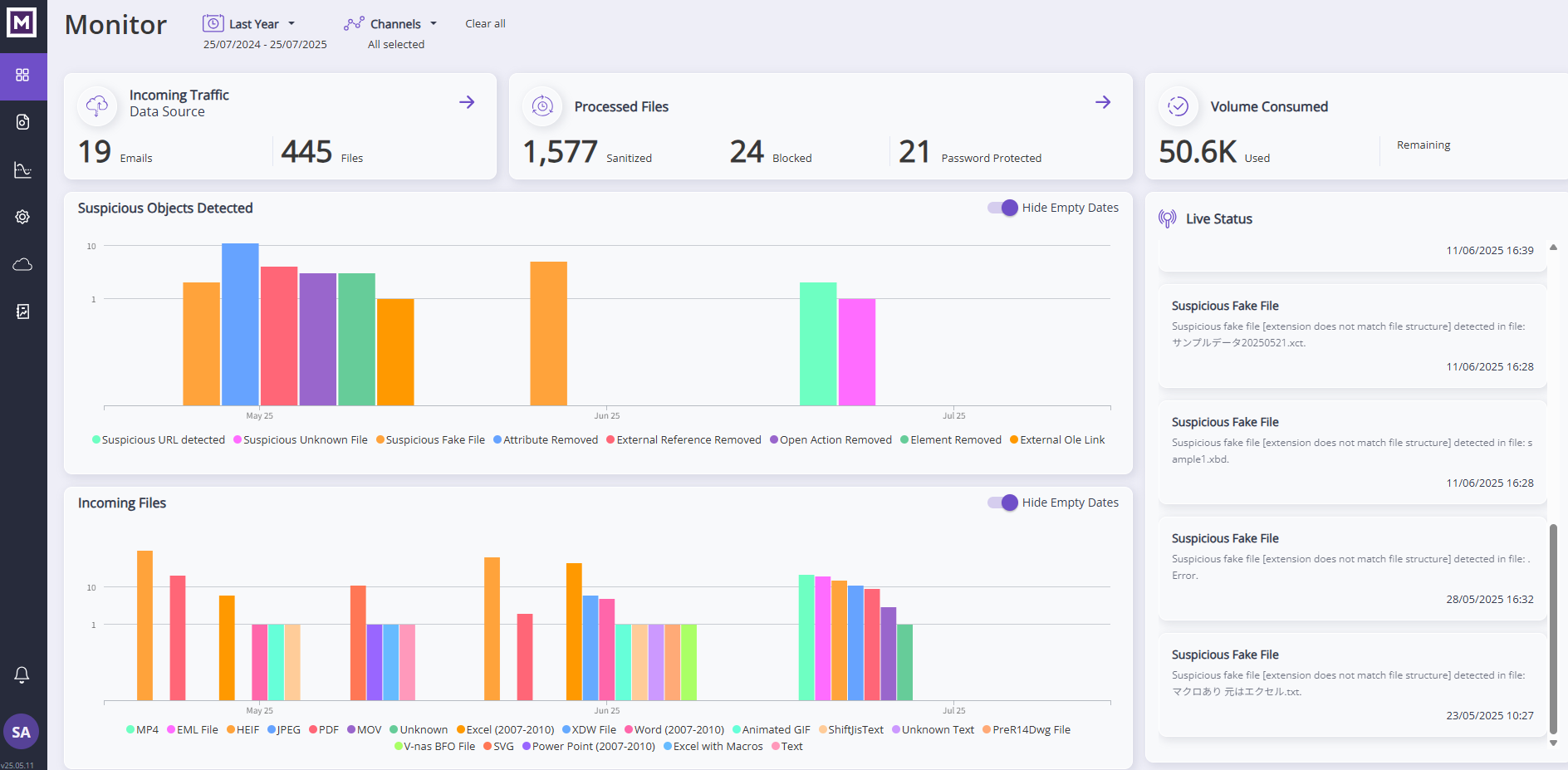 Votiro Secure File Gateway_利用画面サンプル1