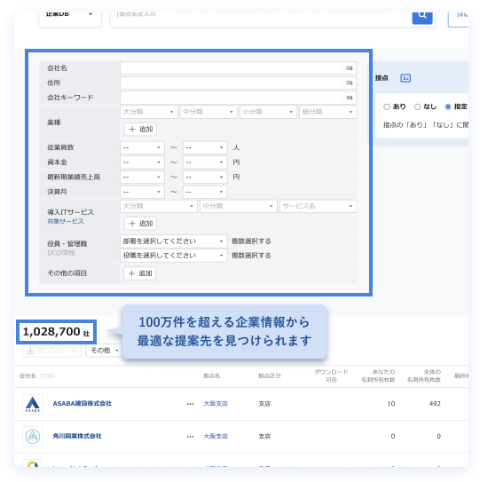 Sansan_利用画面サンプル1