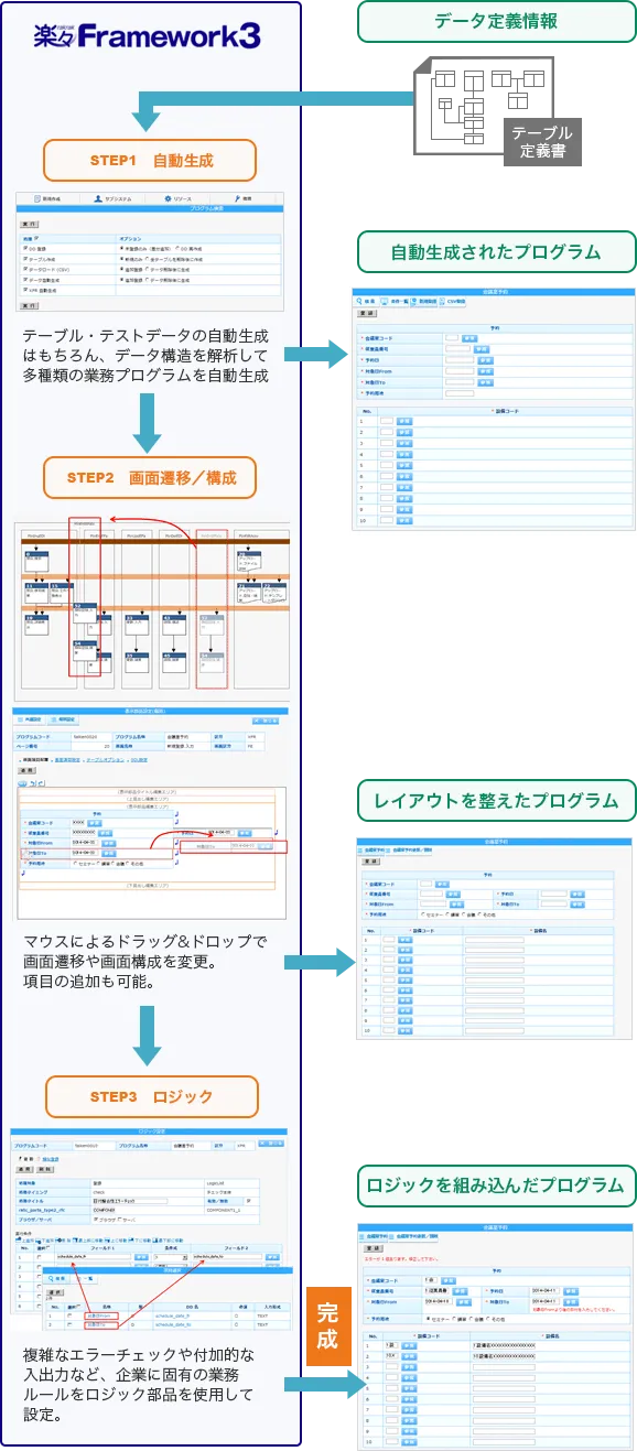 楽々Framework3_利用画面サンプル1