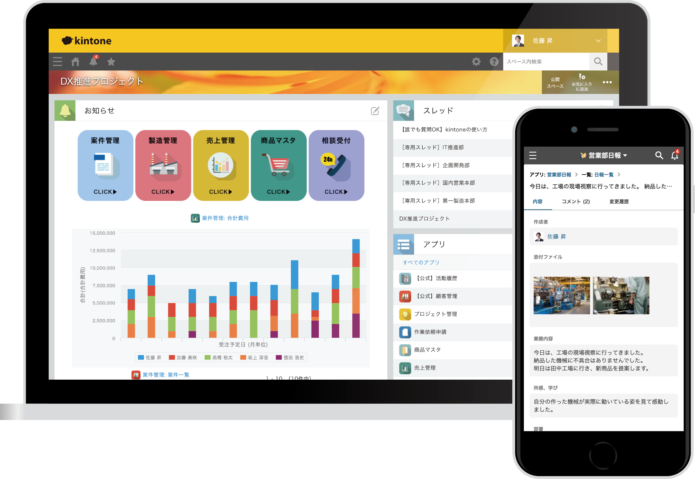 kintone_利用画面サンプル1