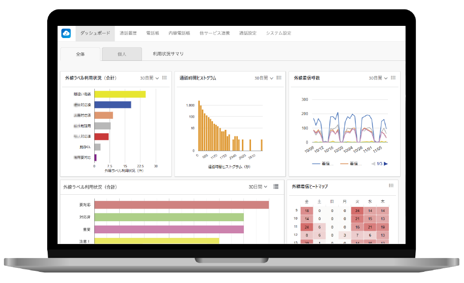 トビラフォン Cloud_利用画面サンプル2