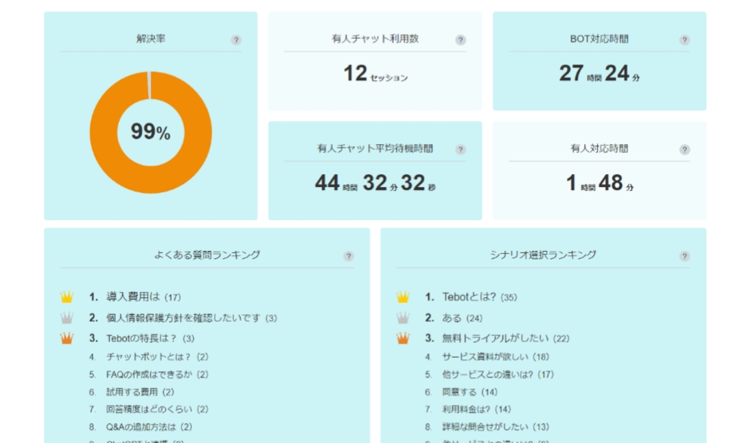Tebot_利用画面サンプル2
