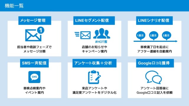 メッセージ一元管理システム coco_利用画面サンプル2