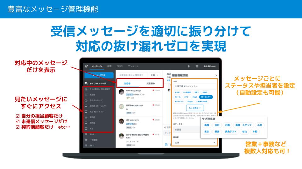 メッセージ一元管理システム coco_利用画面サンプル1