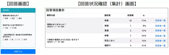 Cuenote安否確認サービス_利用画面サンプル1
