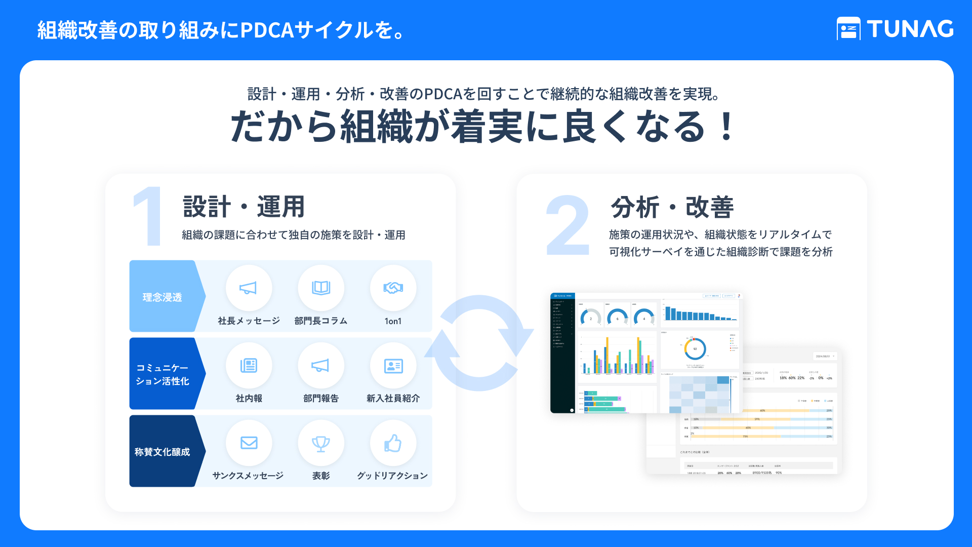 TUNAG_利用画面サンプル2