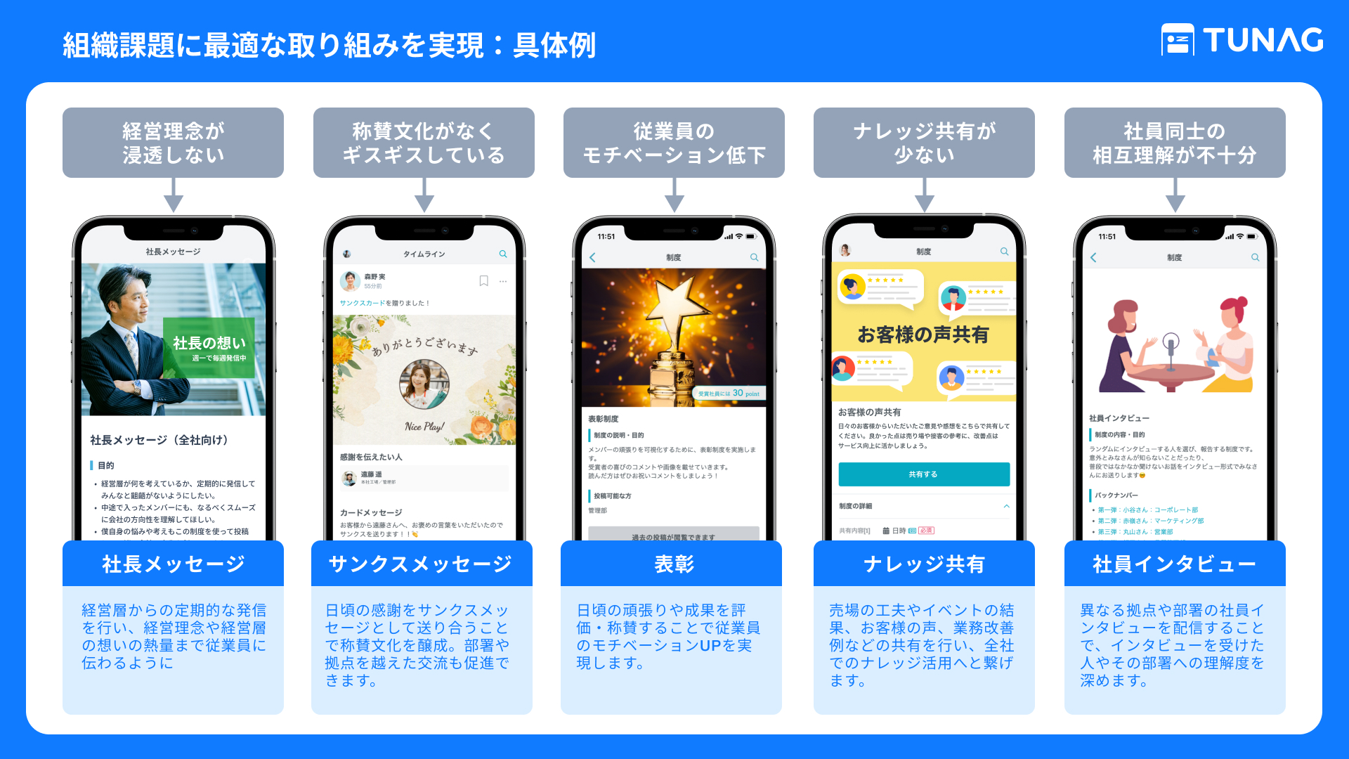 TUNAG_利用画面サンプル4