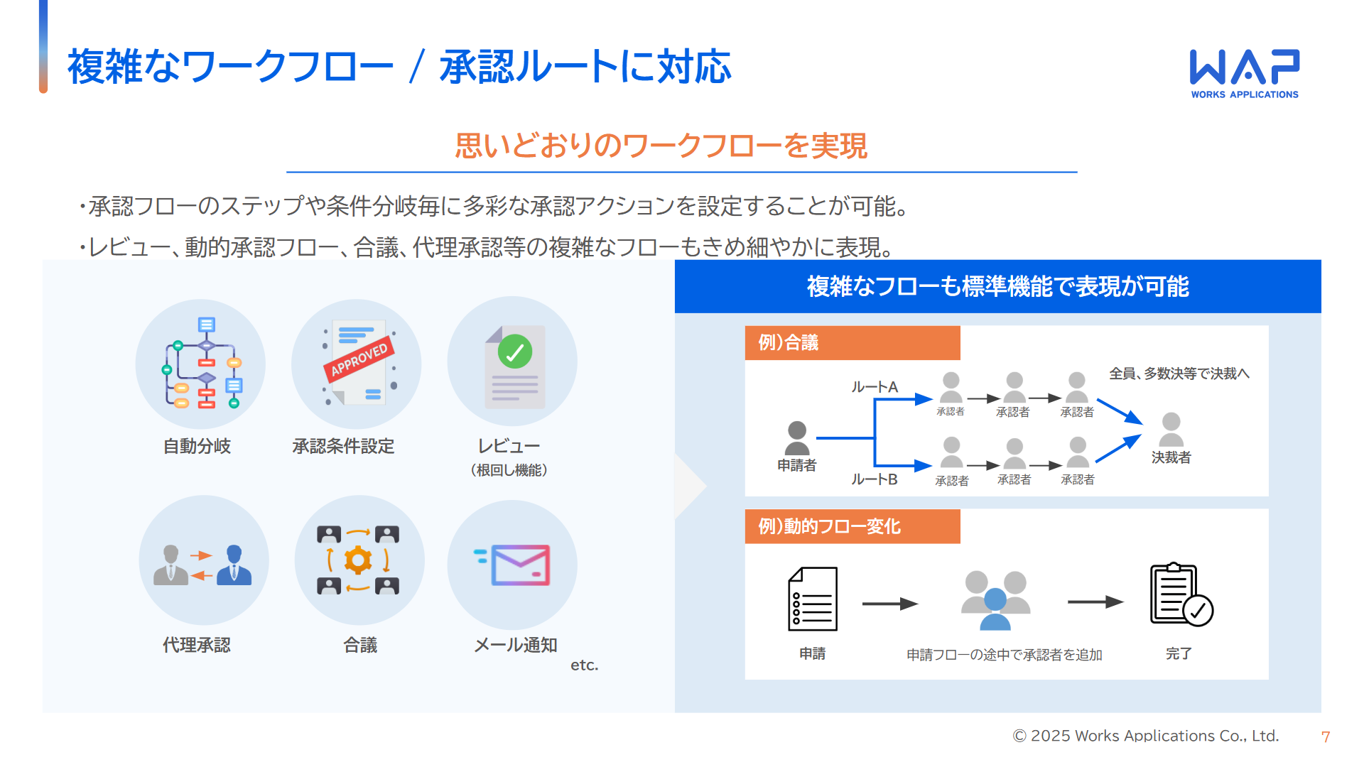 ArielAirOne_利用画面サンプル3