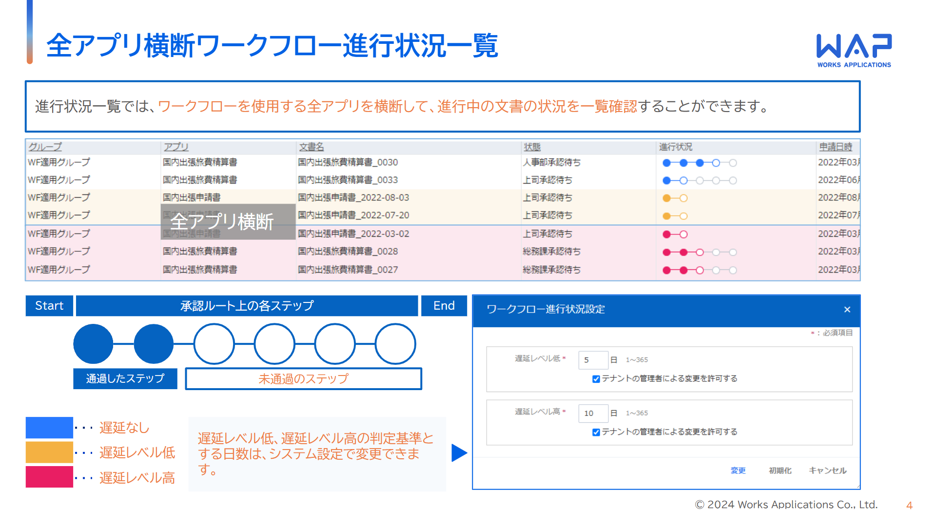ArielAirOne_利用画面サンプル5