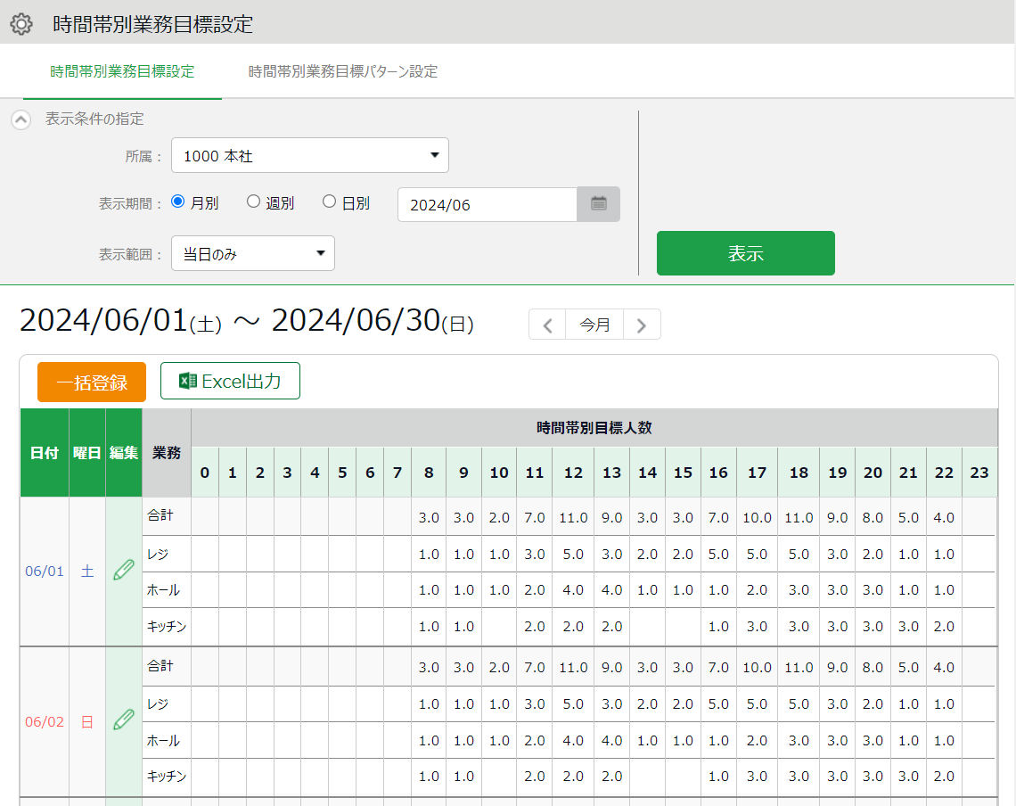 KING OF TIME 勤怠管理_利用画面サンプル1
