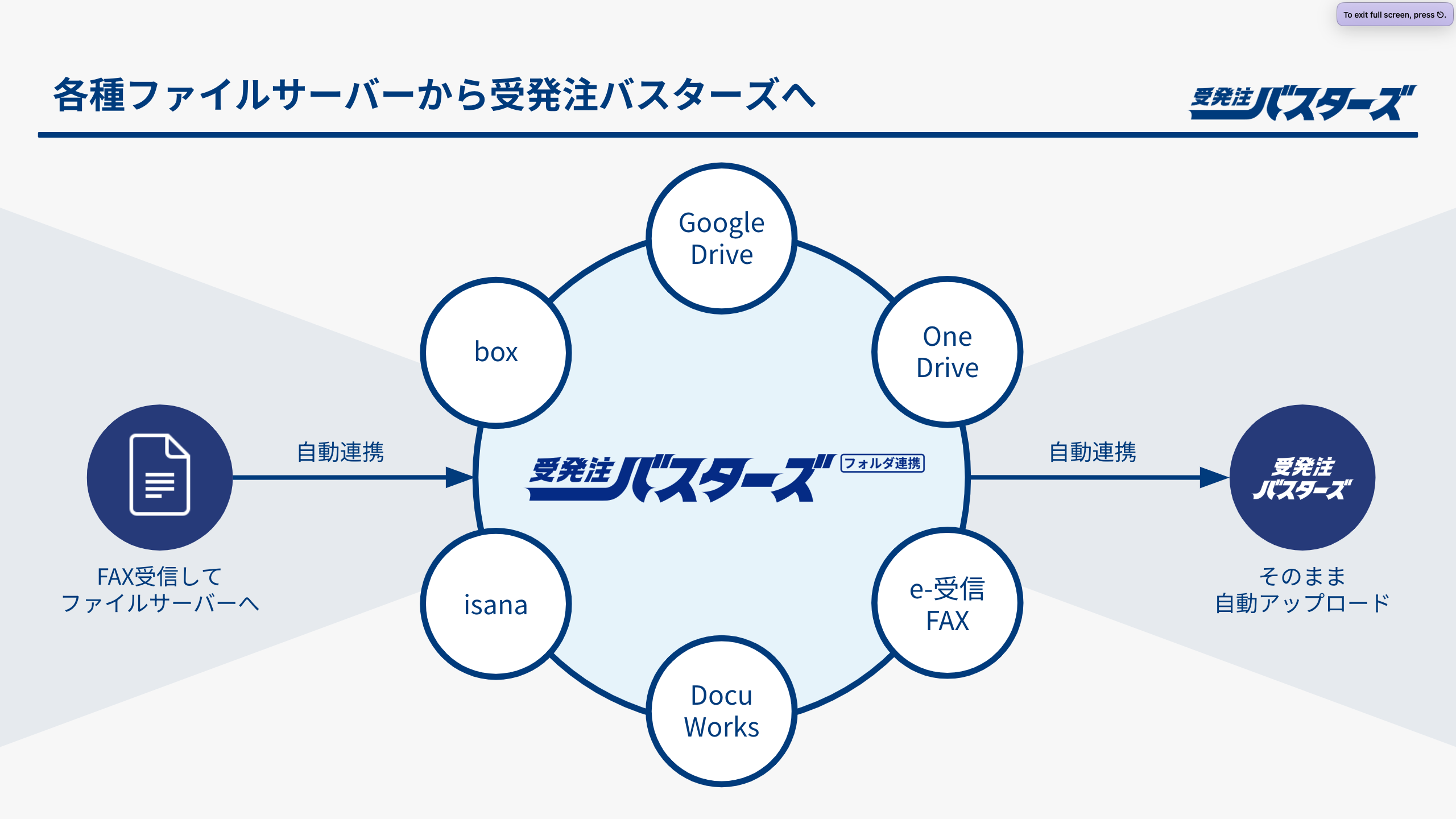 受発注バスターズ_利用画面サンプル5