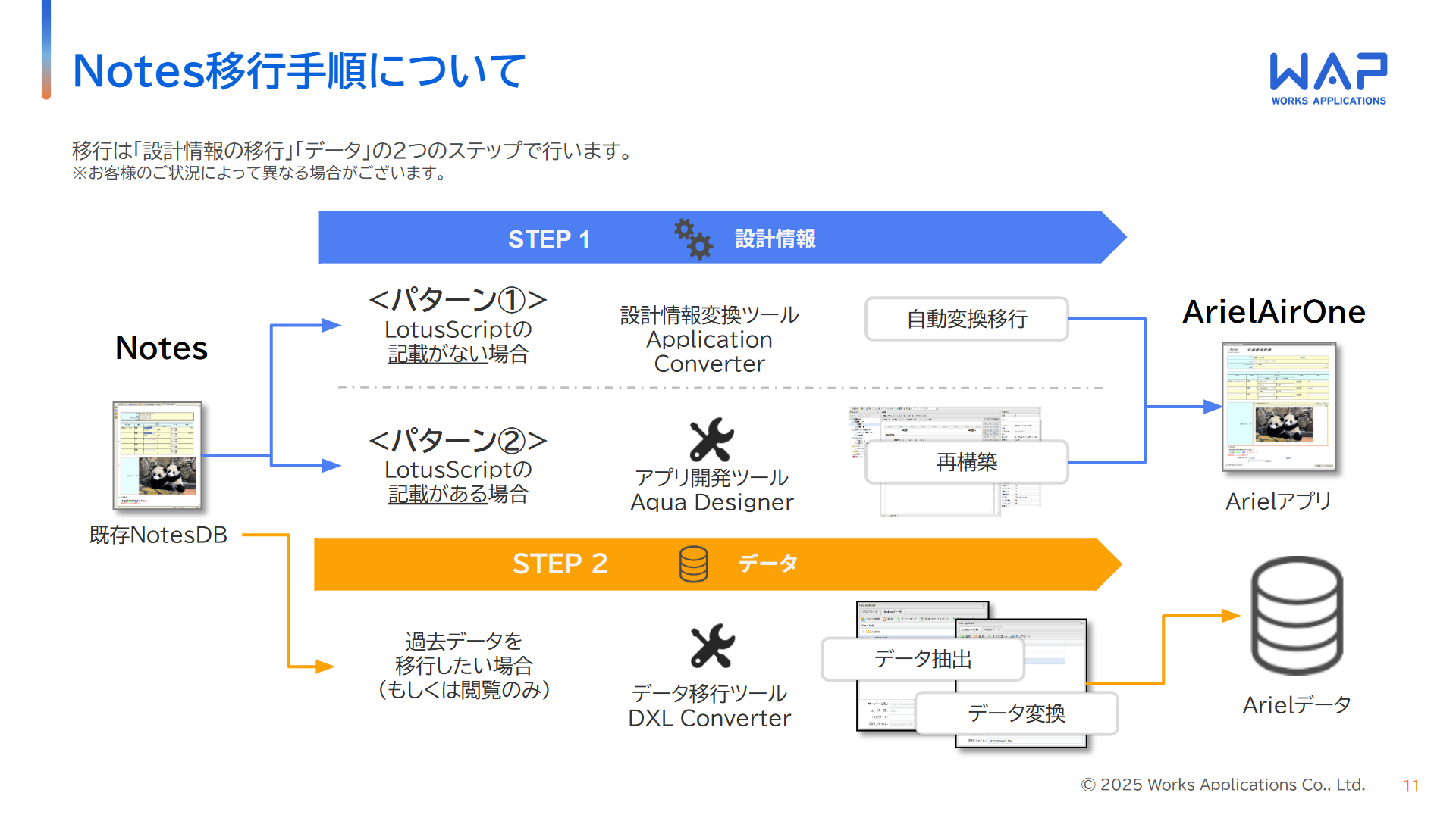 ArielAirOne_利用画面サンプル5