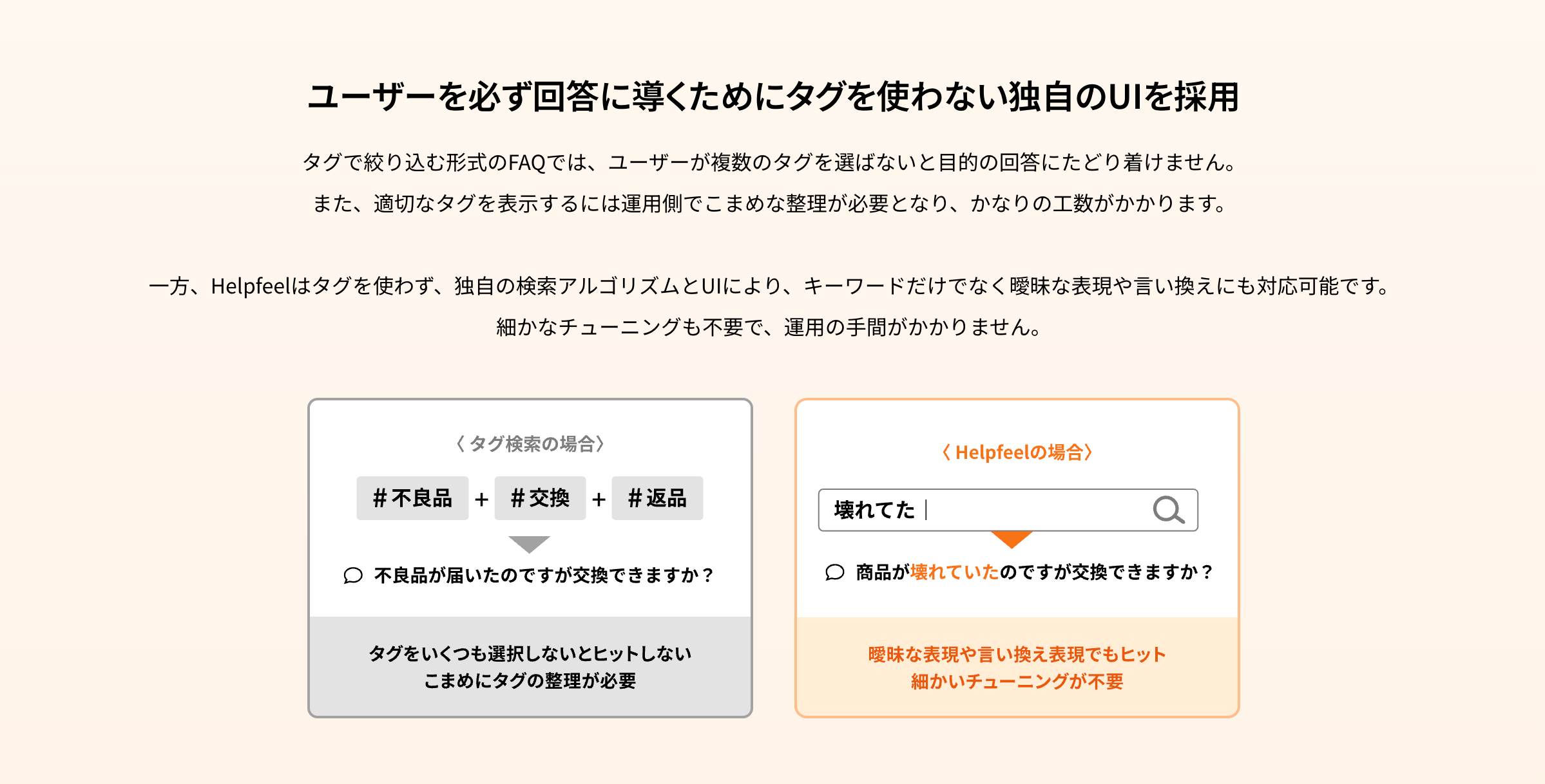 Helpfeel（ヘルプフィール）_利用画面サンプル4