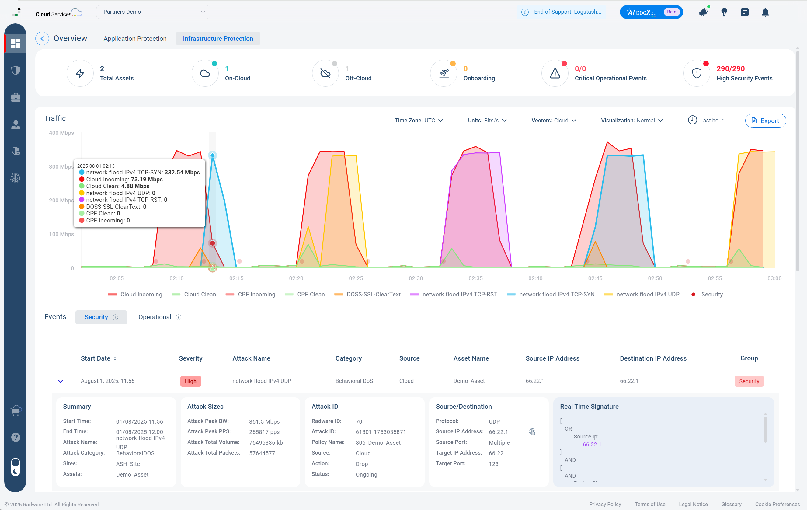 Cloud DDoS Protection Services_利用画面サンプル1