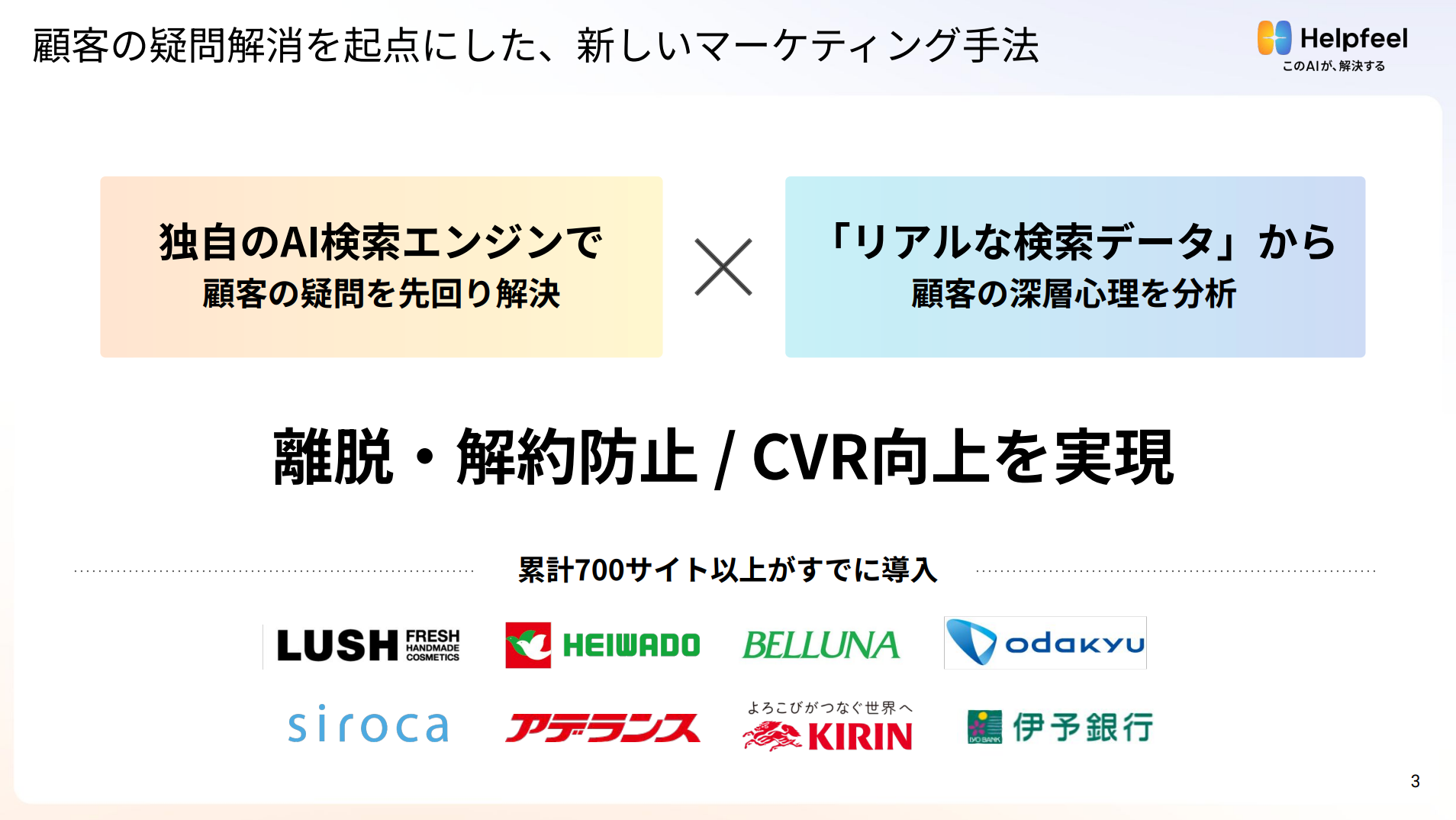 Helpfeel（ヘルプフィール）_利用画面サンプル2