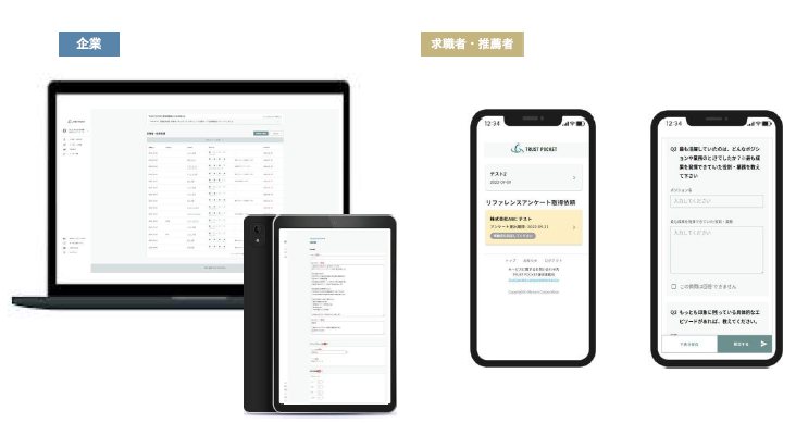 TRUST POCKET_利用画面サンプル1