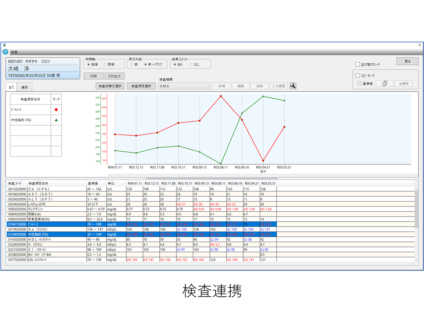 医師協 Zebra for Cloud-Karte_利用画面サンプル4