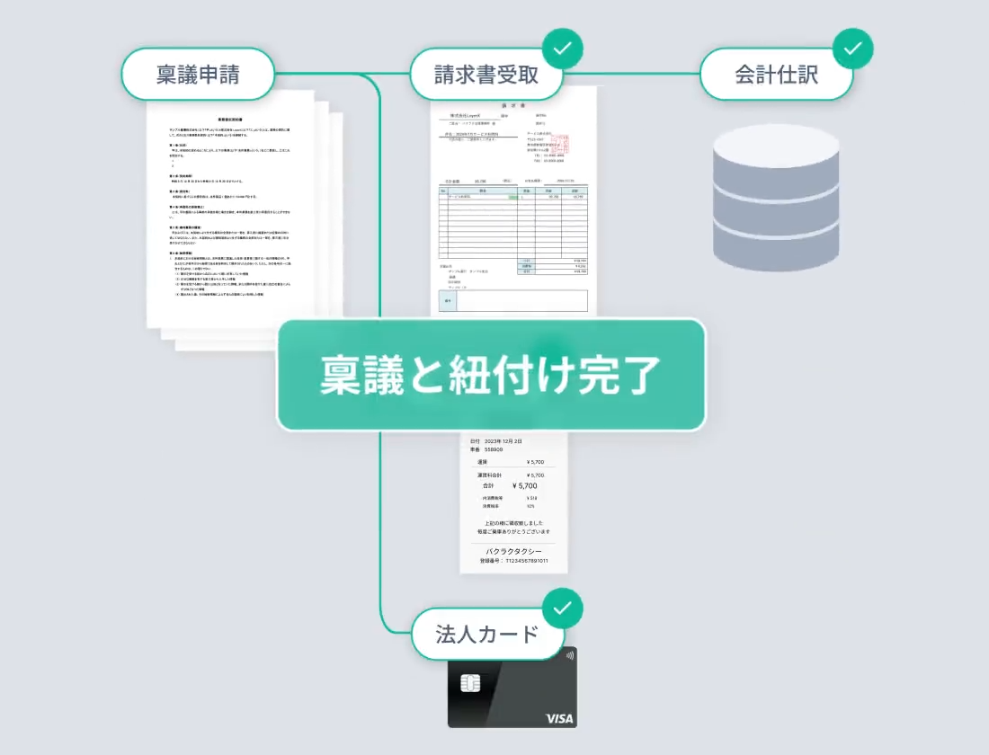 バクラク申請_利用画面サンプル1