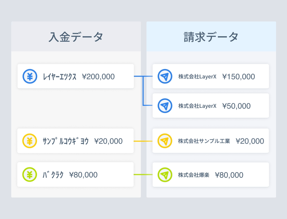 バクラク債権管理_利用画面サンプル1