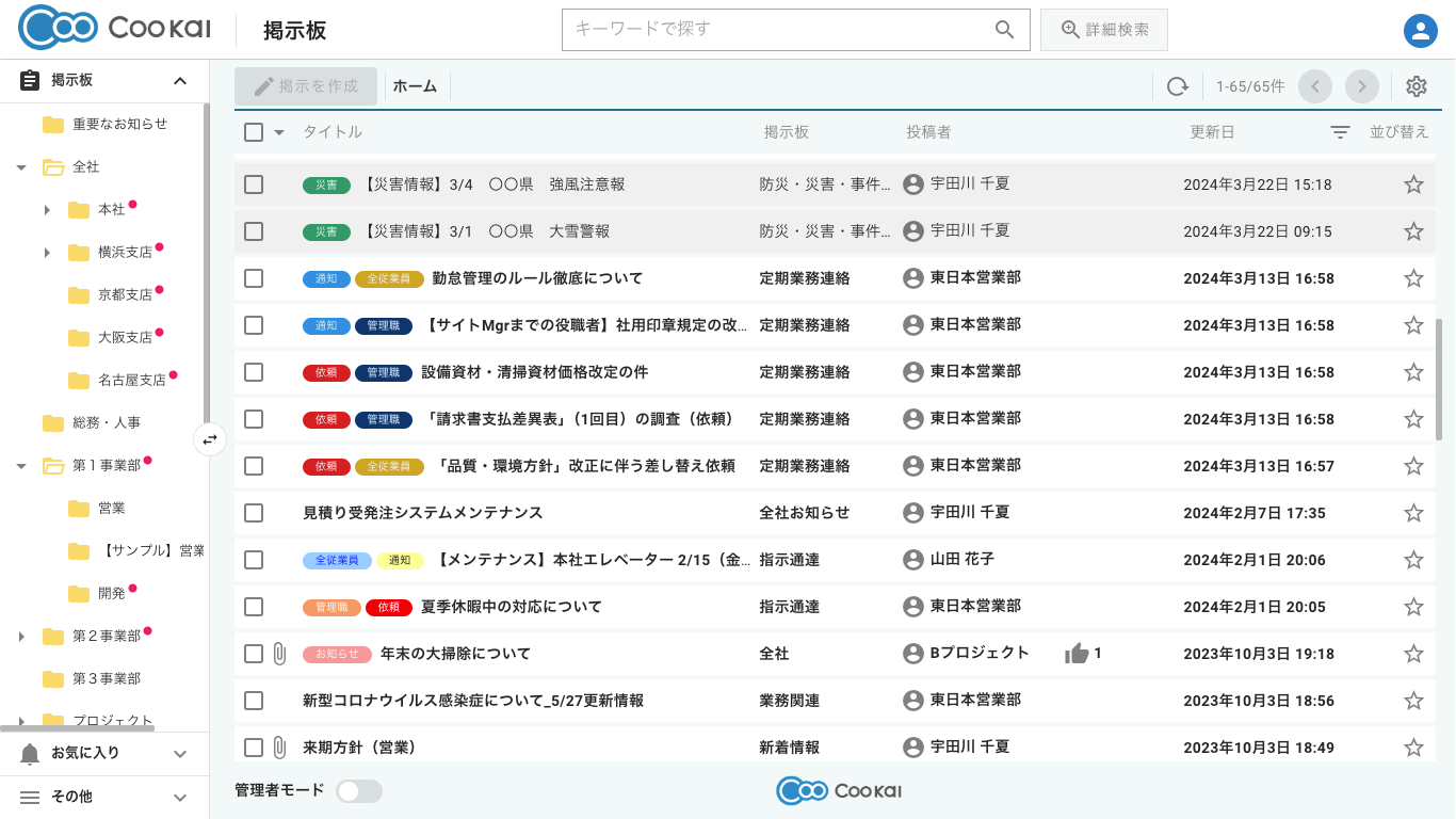 Coo Kai BBS/掲示板_利用画面サンプル1