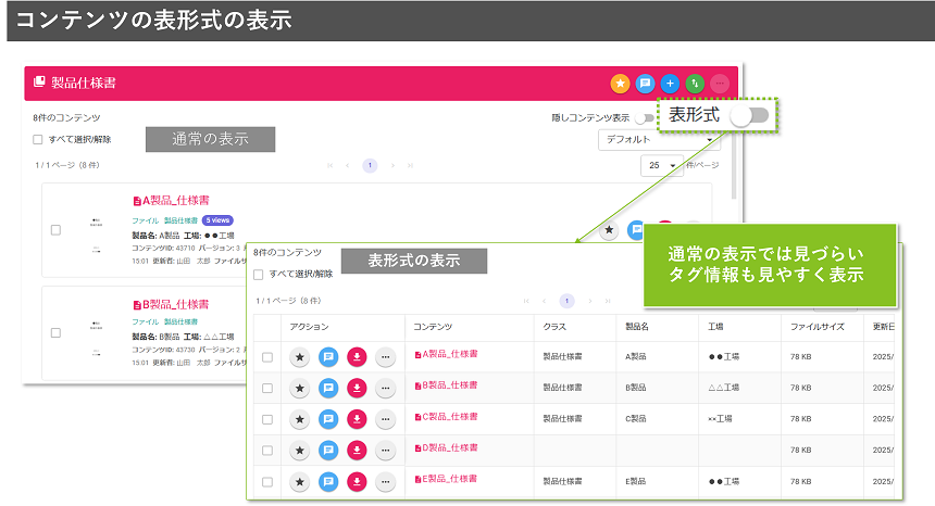レコードバンキングシステム：WAN-RECORD Plus_利用画面サンプル4