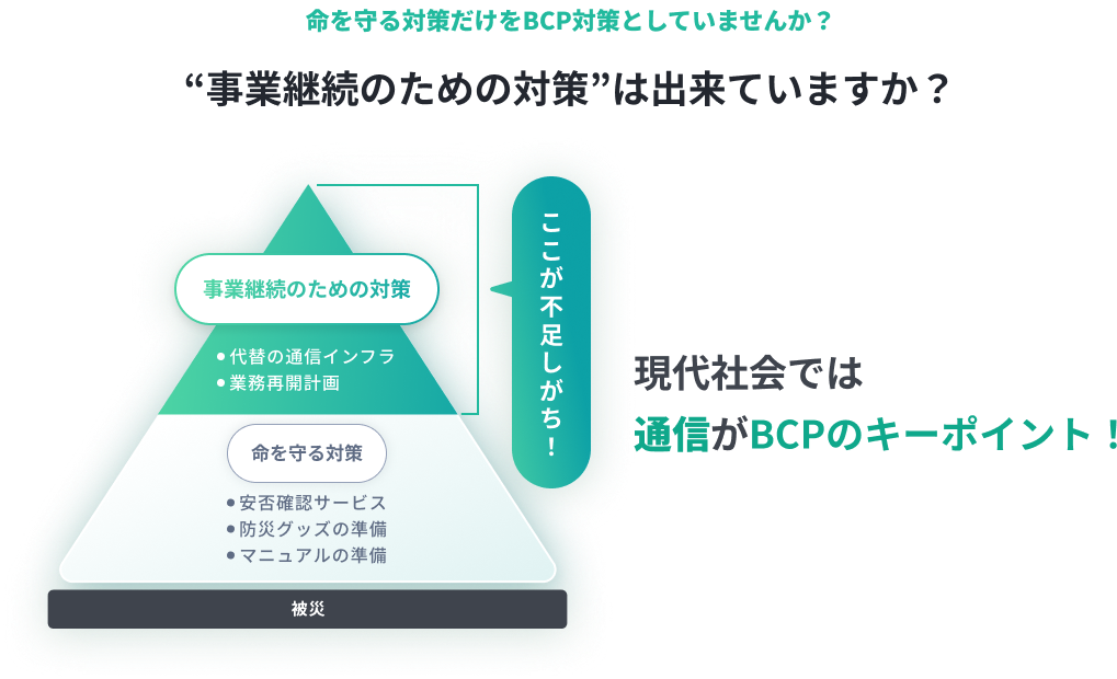 DIP-BoX_利用画面サンプル2