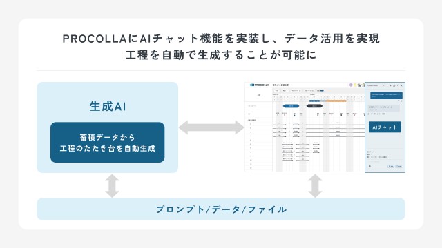 PROCOLLA (プロコラ)_利用画面サンプル3