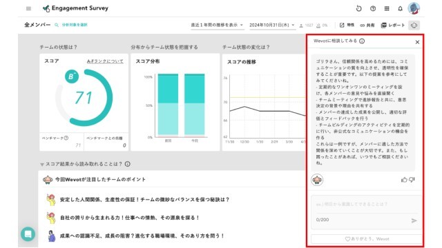 Wevox_利用画面サンプル3