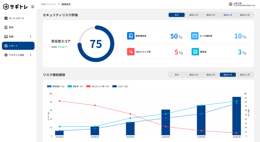 サギトレ_利用画面サンプル1