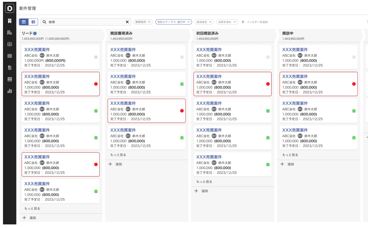 DRIVE SFA_利用画面サンプル1