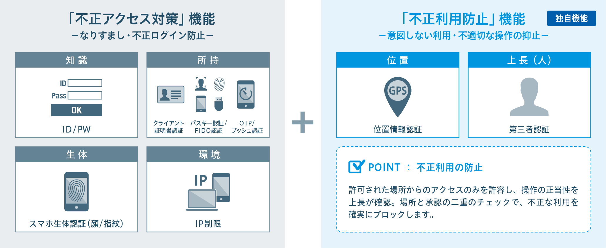 「StartIn」_利用画面サンプル1