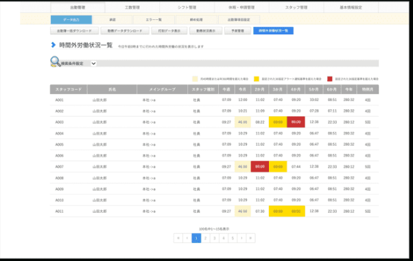 ジョブカン勤怠管理_利用画面サンプル1
