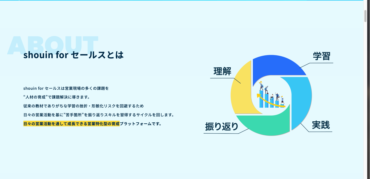 shouin for セールス_利用画面サンプル1