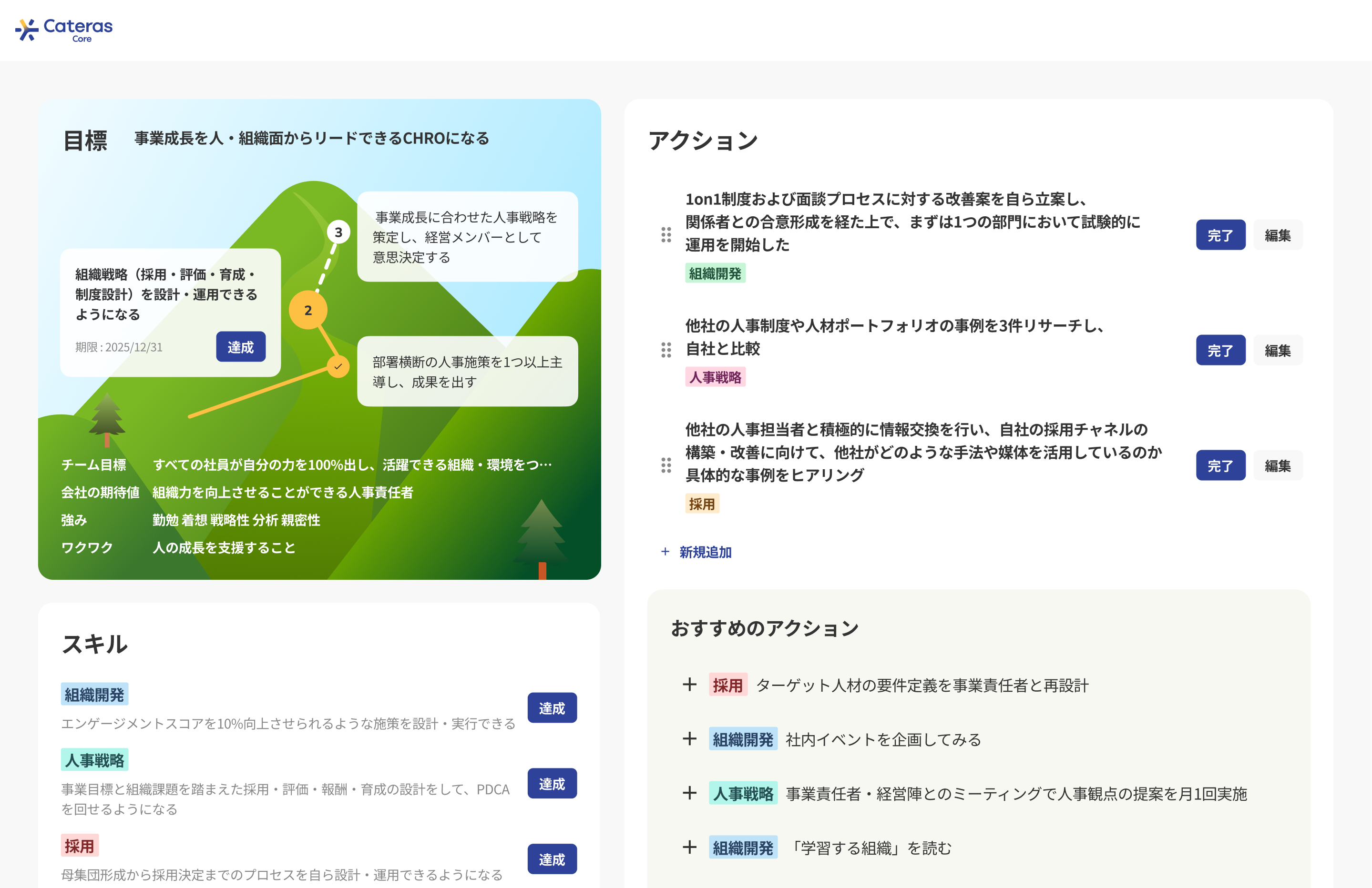 Cateras Core_利用画面サンプル1