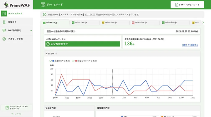 PrimeWAF_利用画面サンプル1