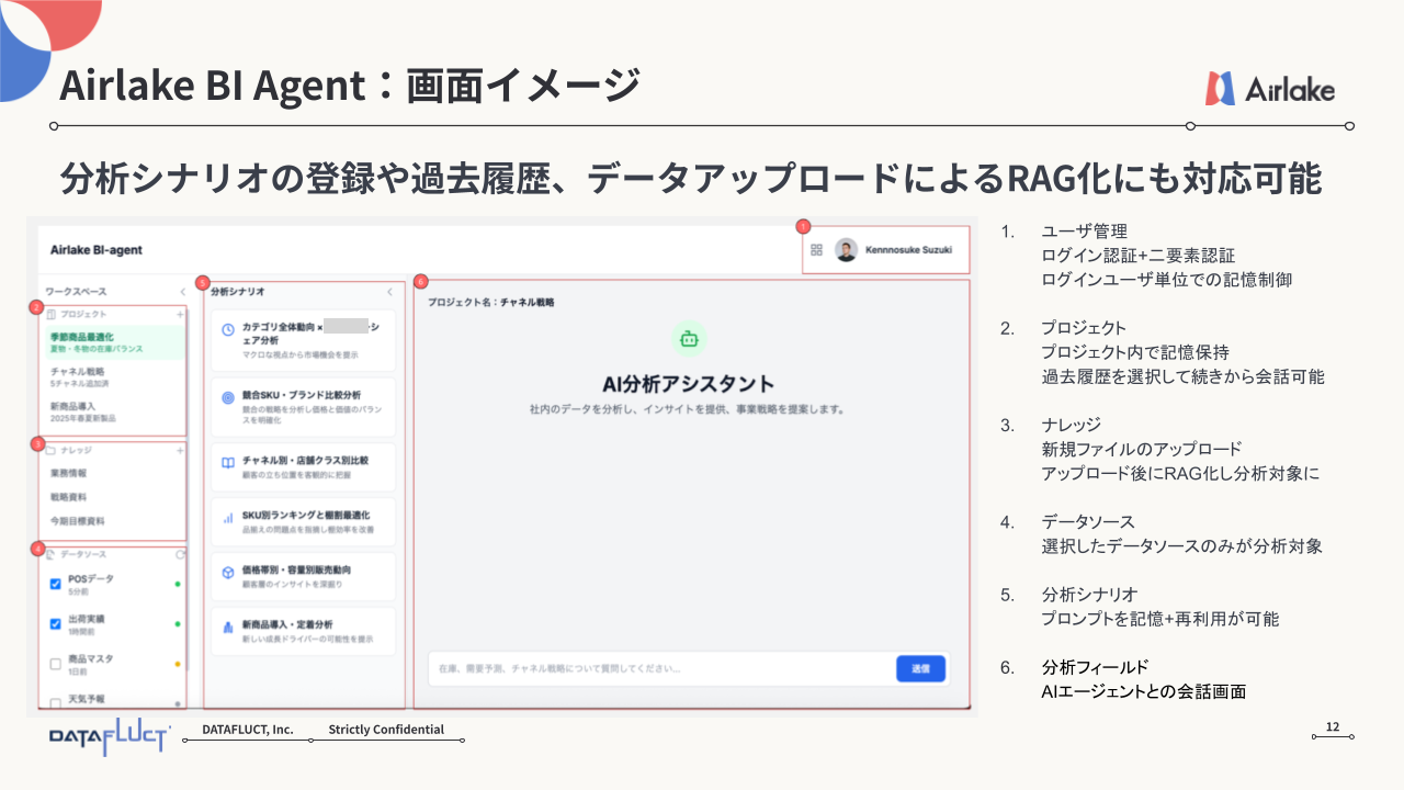 Airlake BI Agent_利用画面サンプル1