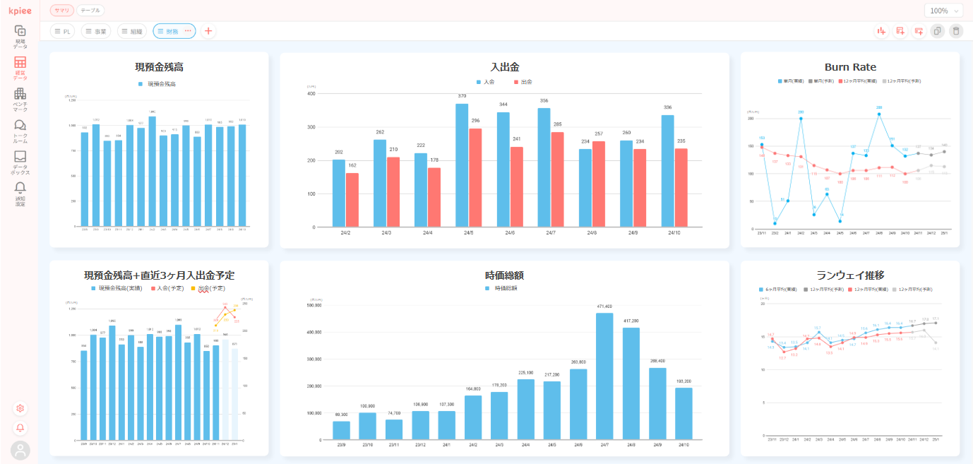 kpiee_利用画面サンプル1