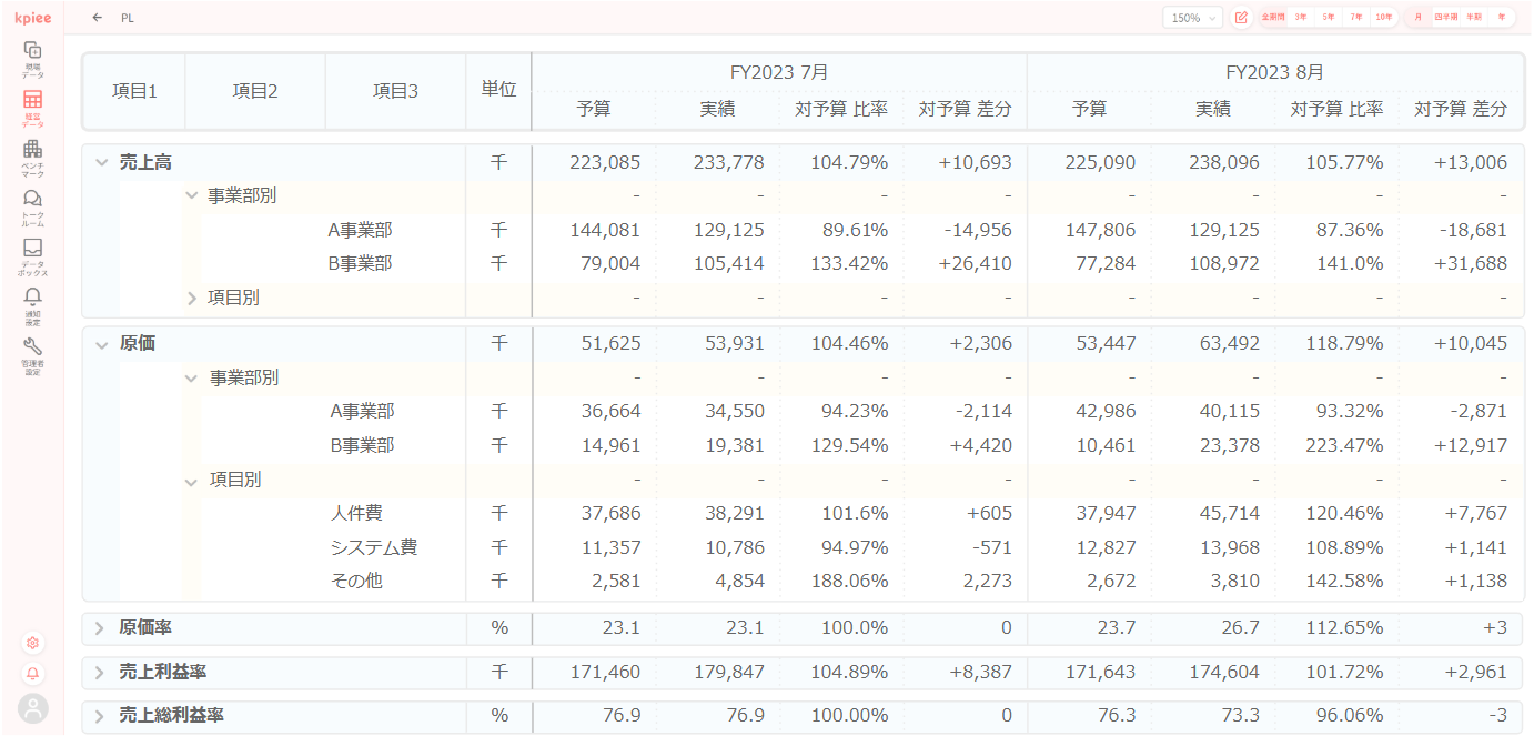 kpiee_利用画面サンプル2