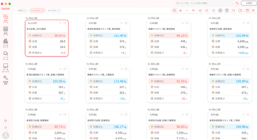 kpiee_利用画面サンプル3