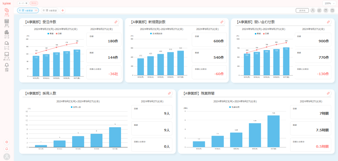 kpiee_利用画面サンプル4