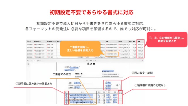 monolyst(モノリスト)_利用画面サンプル2