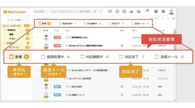 楽楽自動応対（旧：メールディーラー）_利用画面サンプル1