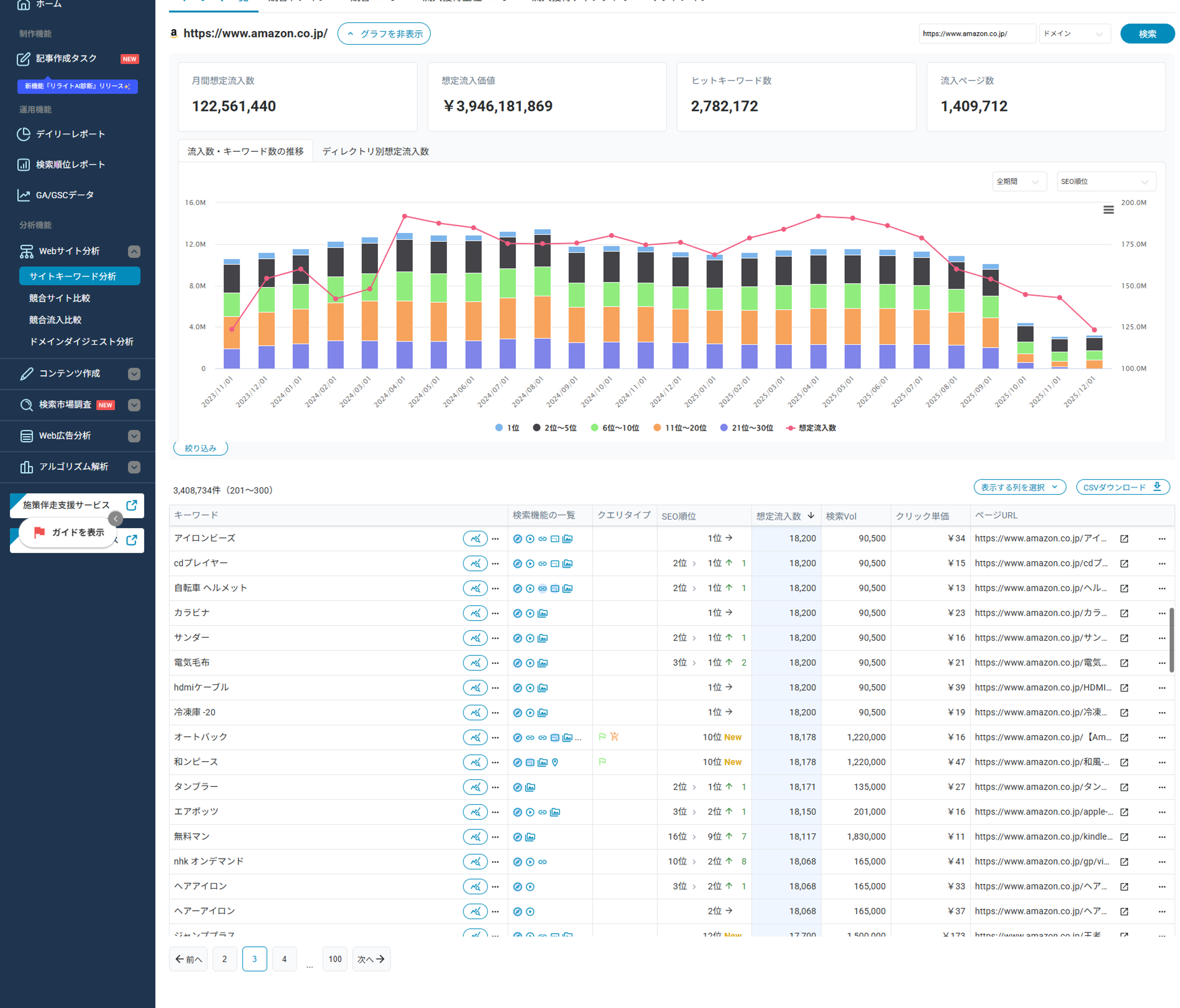 Keywordmap（キーワードマップ）_利用画面サンプル1