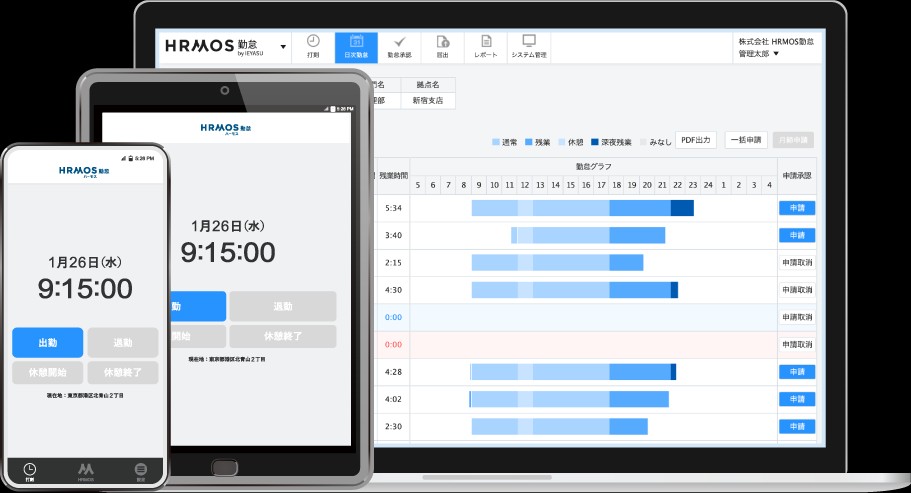 ハーモス勤怠_利用画面サンプル1