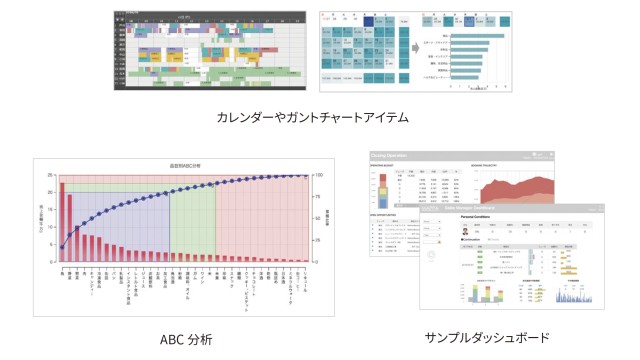 MotionBoard_利用画面サンプル1
